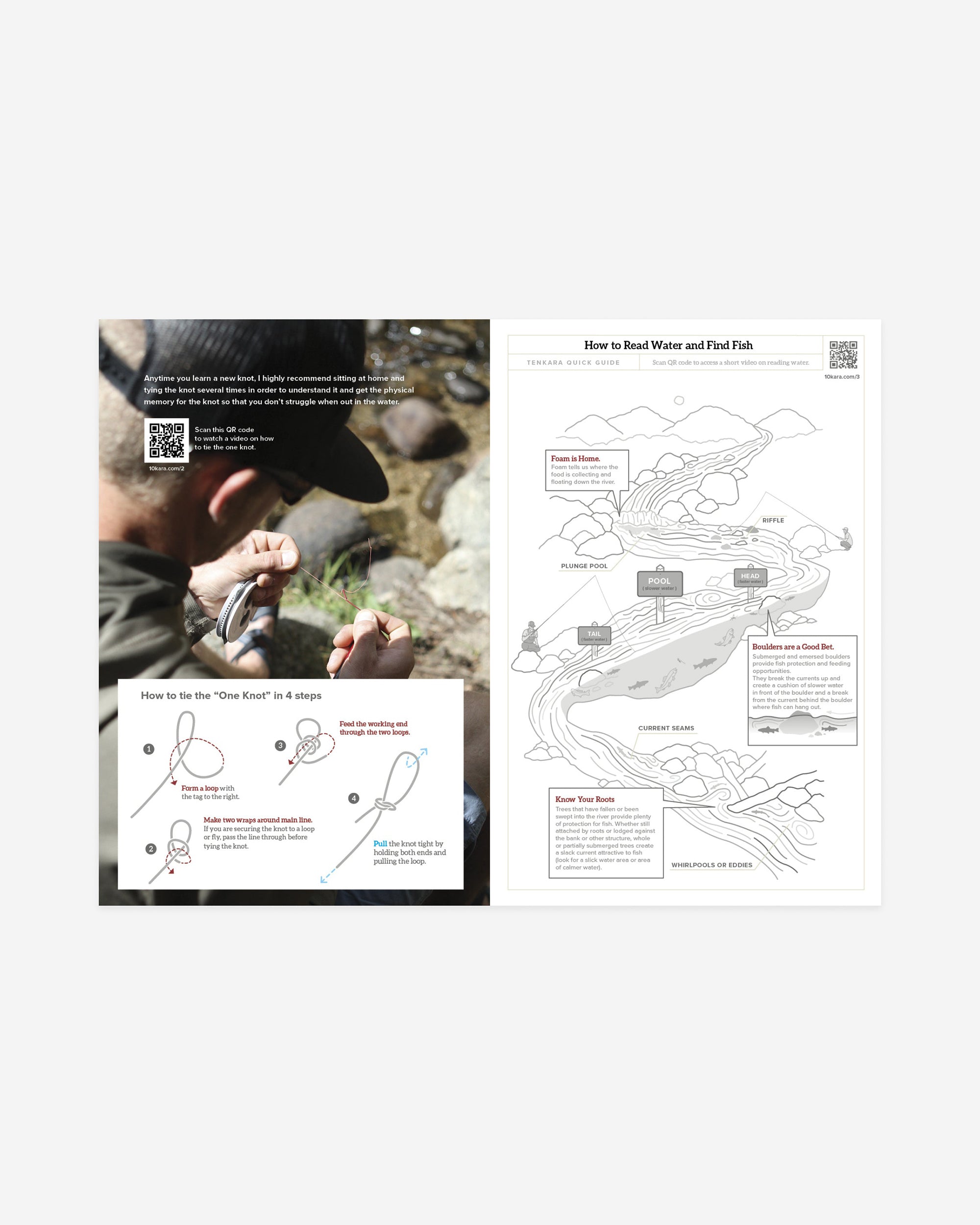Tenkara The Book