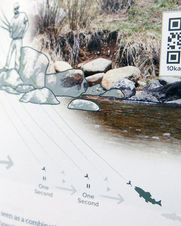 Tenkara The Book
